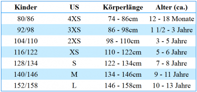 3mm Kindershorty Von ScubaTec Kinder Wassersportprofi24